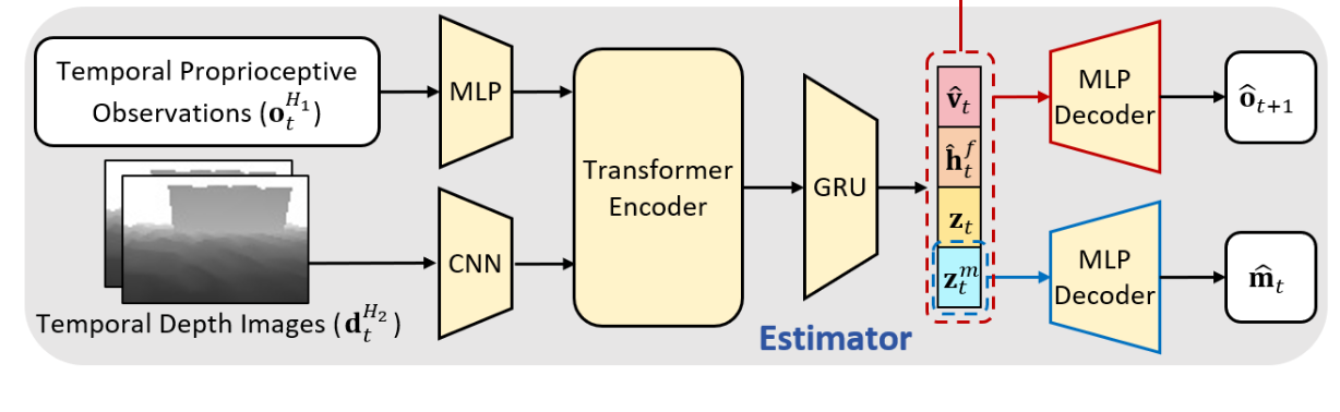 image-20251230141850223